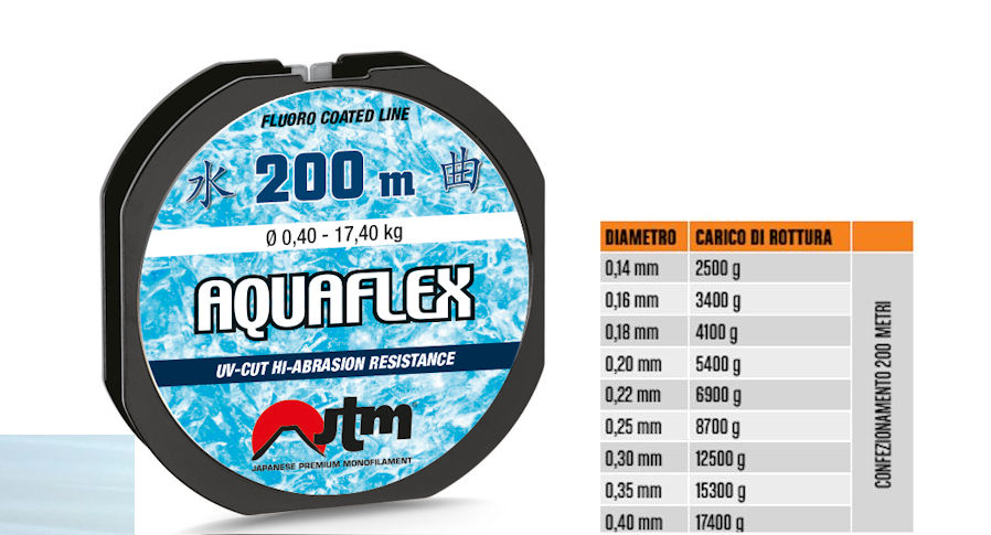 JTM AQUAFLEX FLUORO COATED FASSA